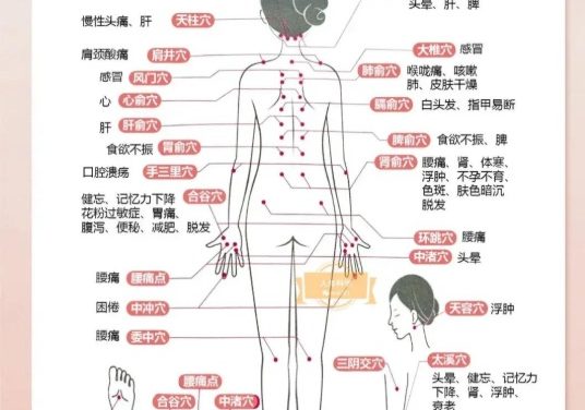 颈椎不适试试穴位按摩