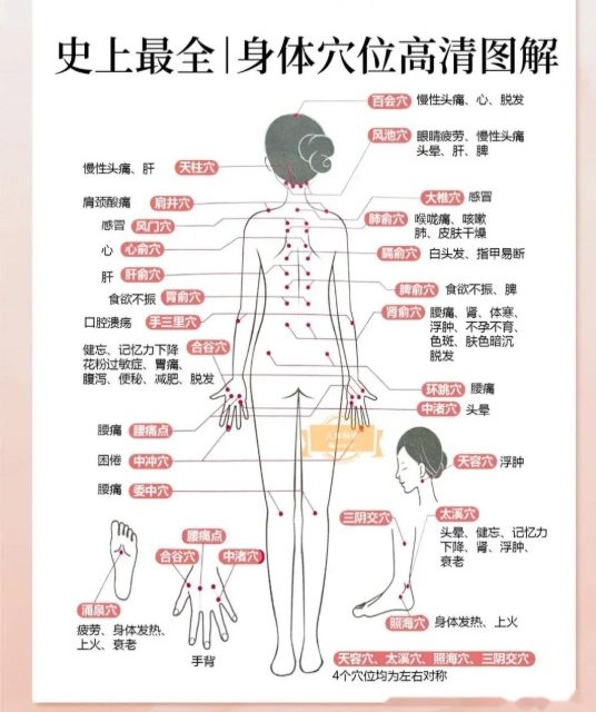 颈椎不适试试穴位按摩